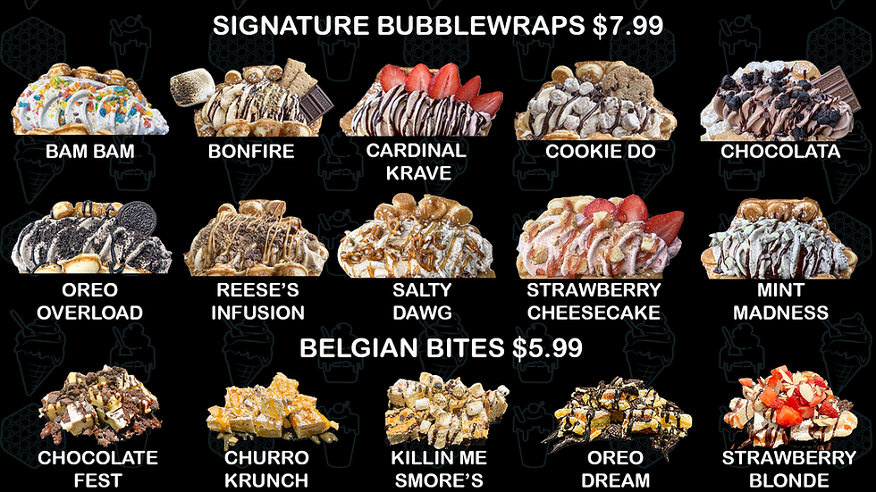 Signatures Menu.png